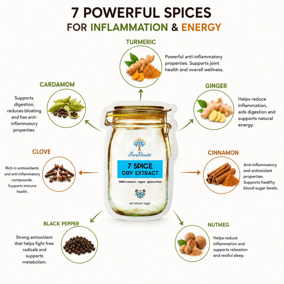 7 Spice Blend- PureXtracts