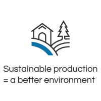 Sustainable production equals a better environment